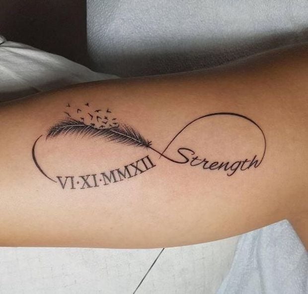 Tatouage date de naissance conseils, idées, signification